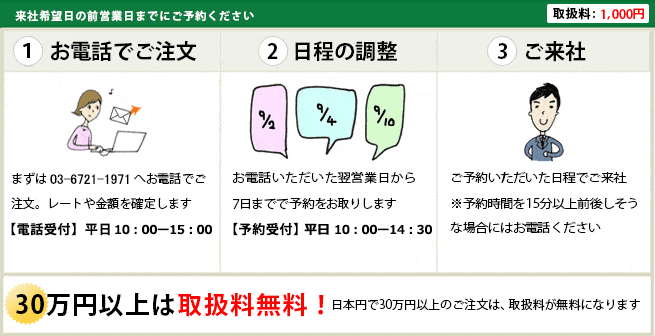 来社の予約方法